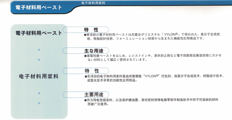 觸摸屏導電銀漿
