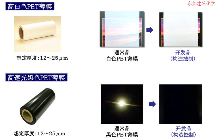 東麗遮光性保護薄膜