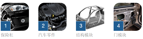 汽車裝配用膠粘劑用途
