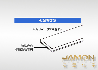 光學保護膜